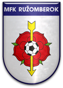 MFK Ruzomberok