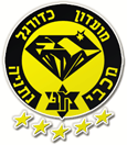 Maccabi Netanya Maccabi Netanya