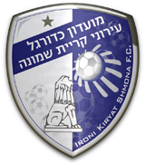 Hapoel Ironi Kiryat Shmona Hapoel Ironi Kiryat Shmona