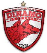 FC Dinamo Bucuresti