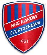 Rakow Czestochowa