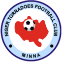 Niger Tornadoes