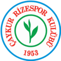 Caykur Rizespor U23