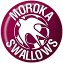 Moroka Swallows FC Moroka Swallows FC