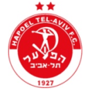 Hapoel TelAviv FC
