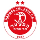 Hapoel TelAviv FC Hapoel TelAviv FC