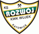 Rozwoj Katowice Rozwoj Katowice