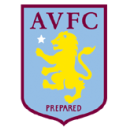 Aston Villa FC Aston Villa FC
