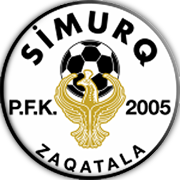 PFC Simurq PFC Simurq