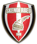 KF Skenderbeu Korce KF Skenderbeu Korce