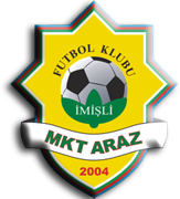 MKT Araz Imishli MKT Araz Imishli