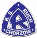 Ruch Chorzow Ruch Chorzow