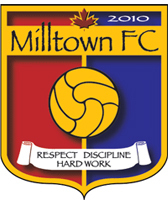 Milltown FC