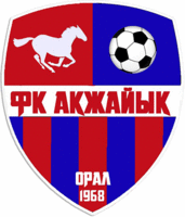 FC Akzhayik Oral FC Akzhayik Oral