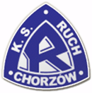 Ruch Chorzow II