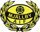 Mjallby AIF Mjallby AIF